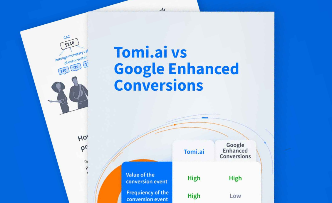 Tomi.ai vs Google Enhanced Conversions