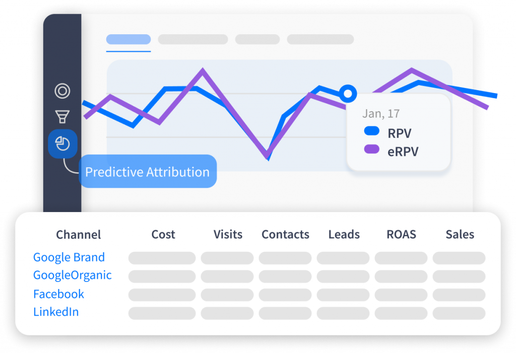 Tomi.ai Product Update 2022 - Tomi.ai